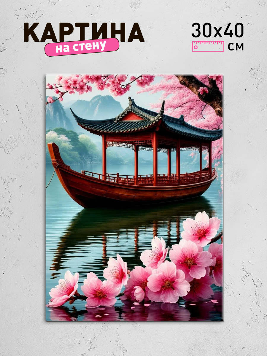 Обработанное