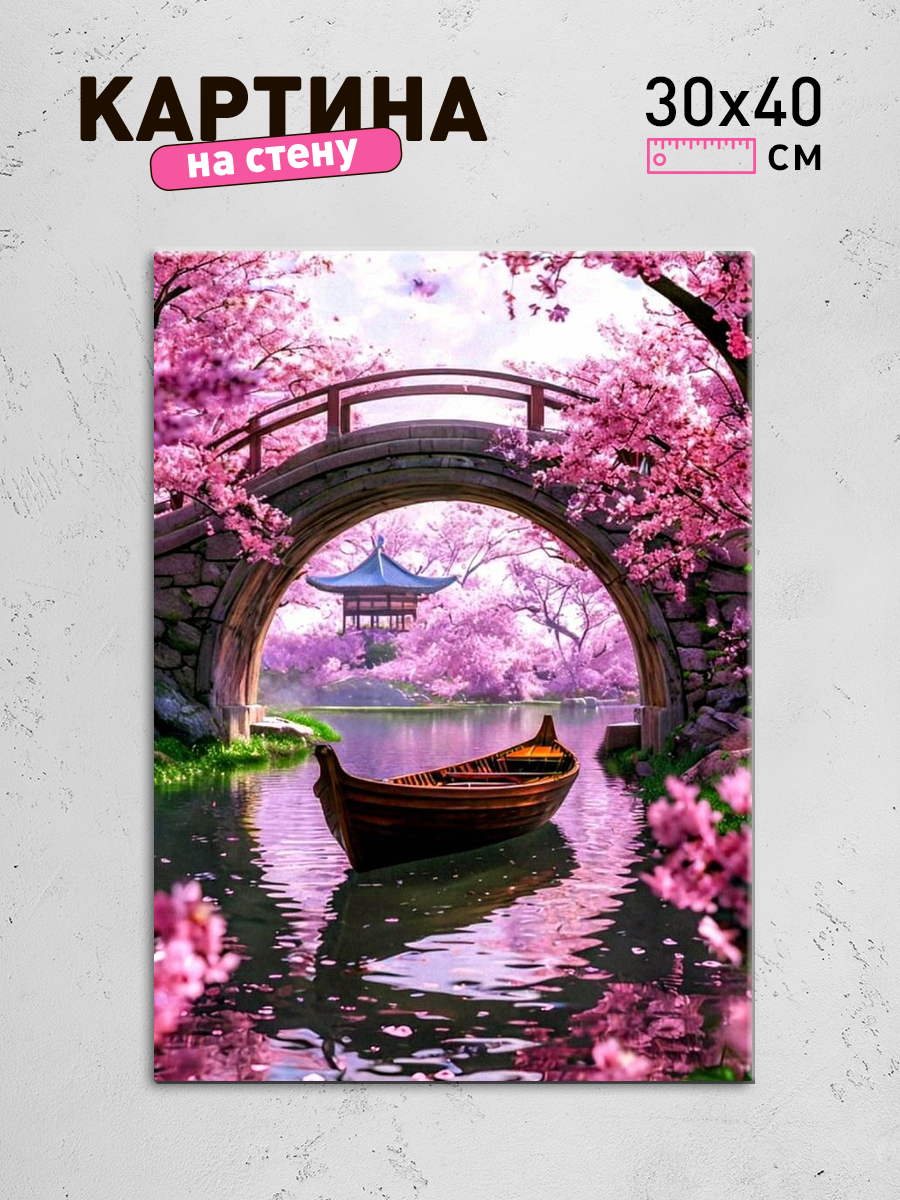 Обработанное