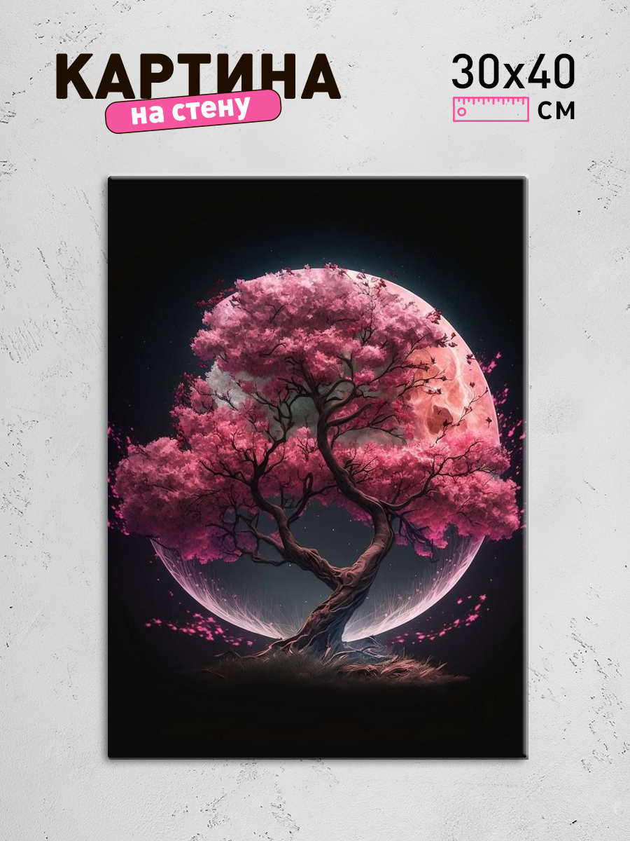 Обработанное